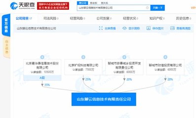 AI每日精選 比特大陸AI業(yè)務(wù)再裁員，阿里發(fā)布2020十大科技趨勢(shì)，北京信息系統(tǒng)集成服務(wù)迎來(lái)新機(jī)遇